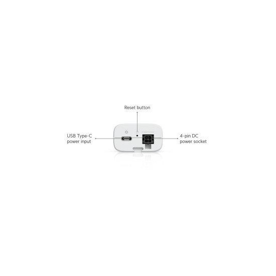 Adaptor IoT UniFi Ubiquiti Wireless cu WiFi Auto-Link, UDB-IoT